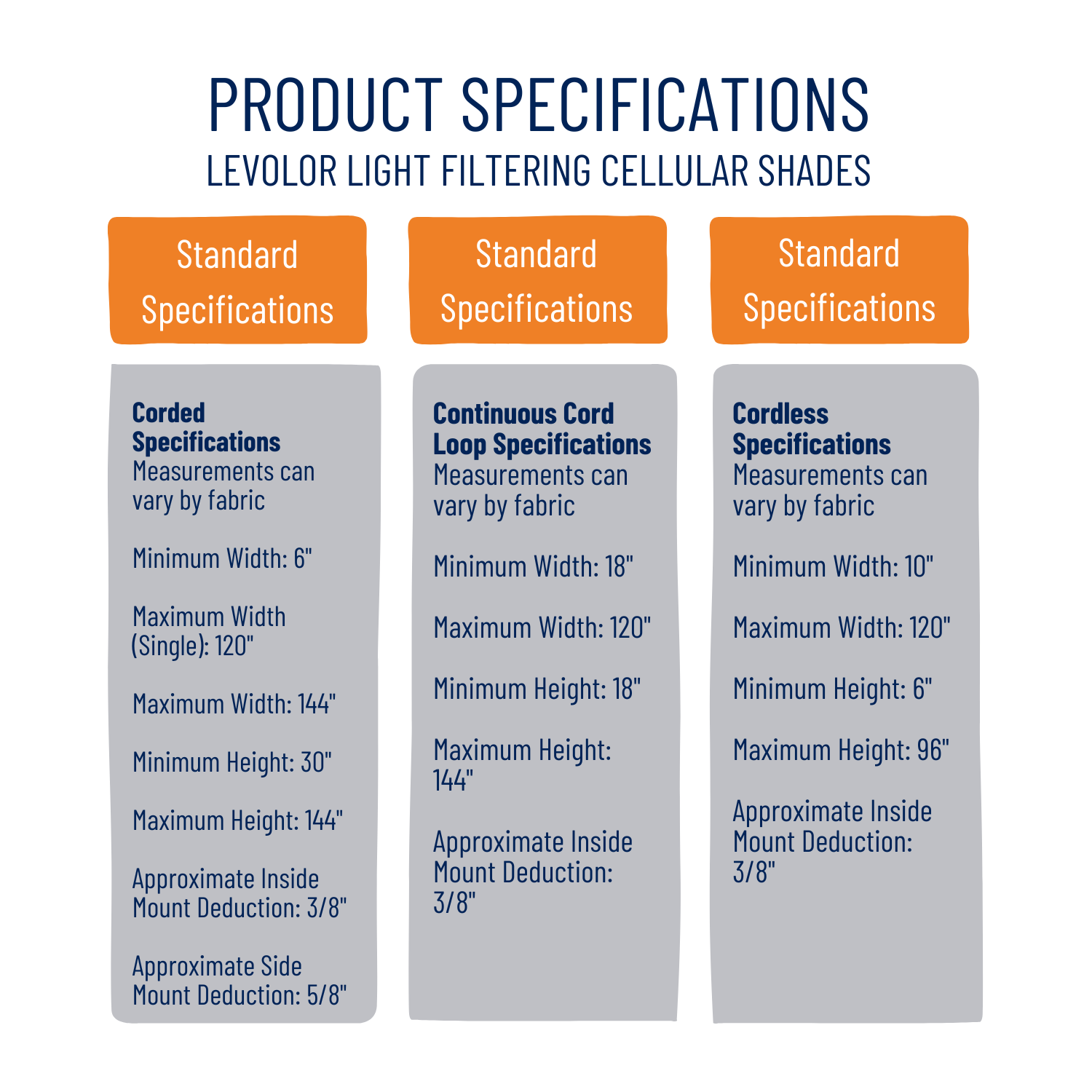 Levolor-Light-Filtering-CS-Specs-1