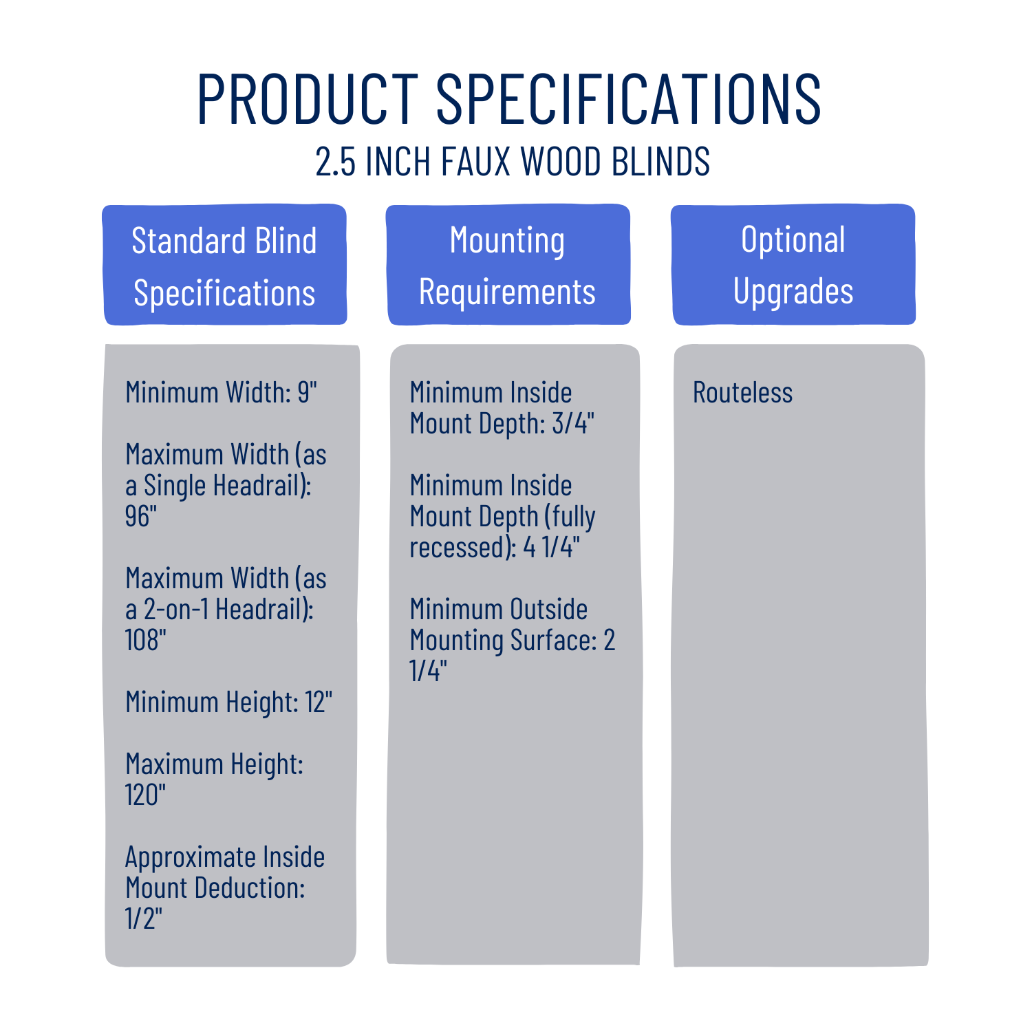 2.5-Inch-FWB-Specs