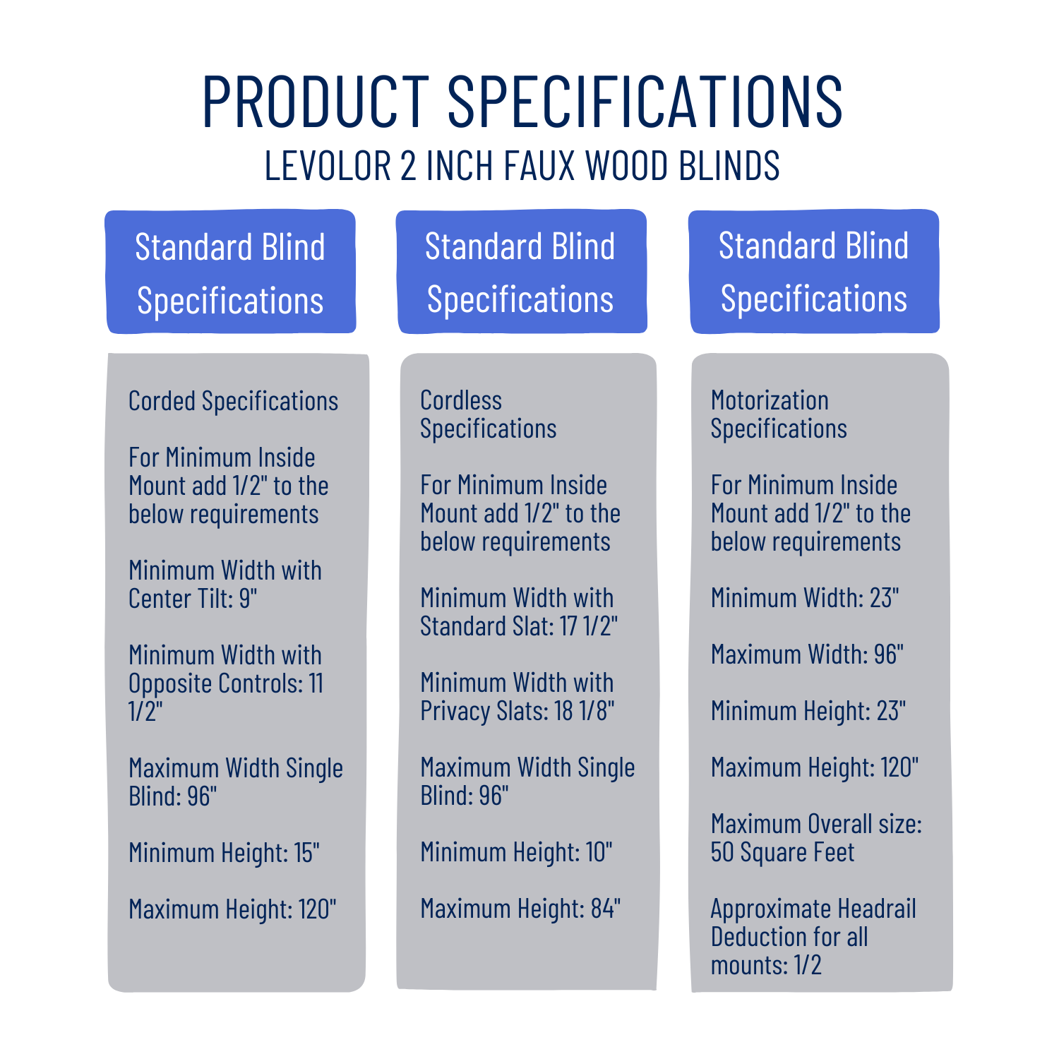 Levolor-2-Inch-FWB-Page-1-Specs